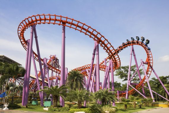 top amusement parks in Asia
